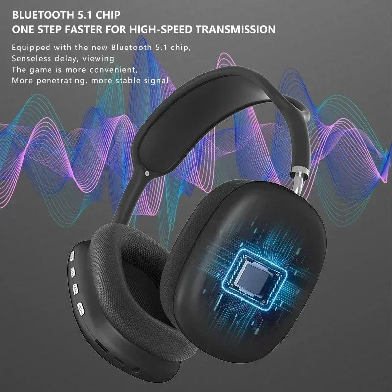 Wireless Bluetooth Sports Headset - True-Tech