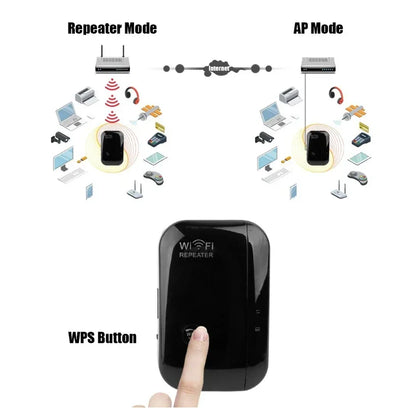 Powerful WiFi Repeater Signal Amplifier - True-Tech