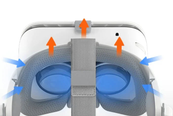 VR Bluetooth Virtual Reality Headset 3D Glasses - True-Tech