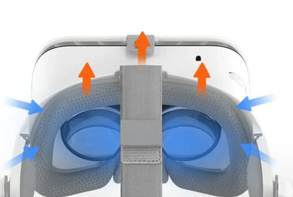 VR Bluetooth Virtual Reality Headset 3D Glasses - True-Tech