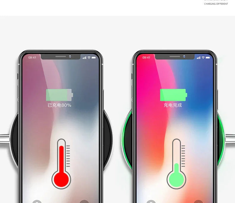 Fast Wireless Charging Pad - True-Tech
