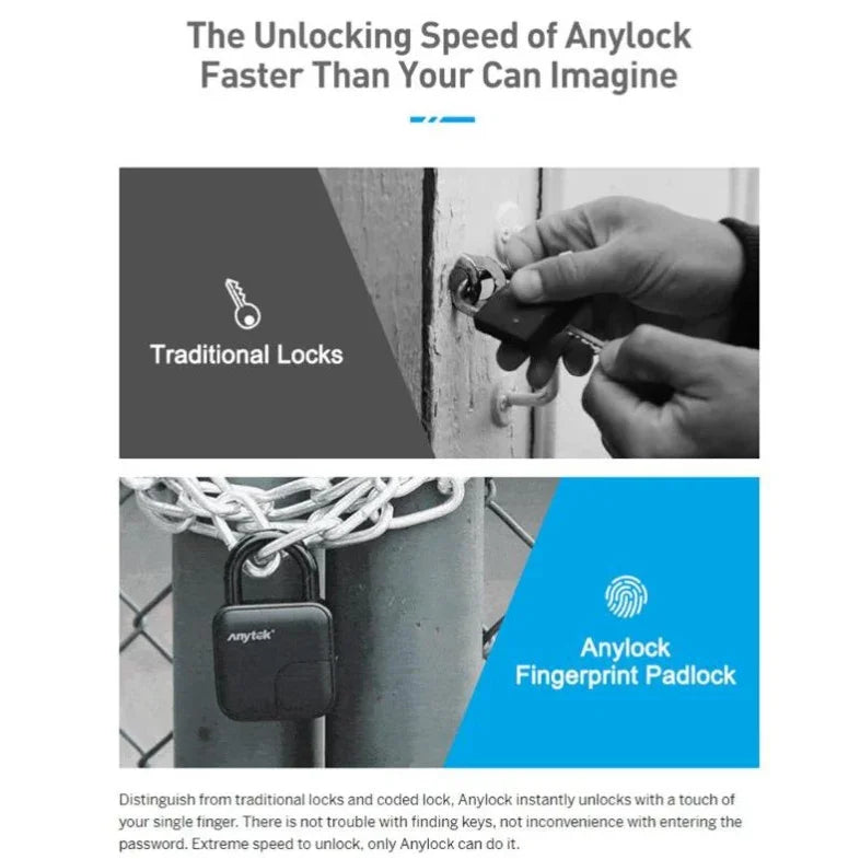 Waterproof Smart Fingerprint Padlock Lock - True-Tech