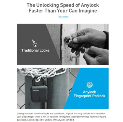 Waterproof Smart Fingerprint Padlock Lock - True-Tech
