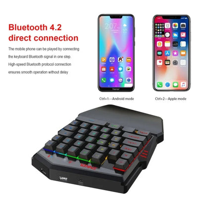 Gaming Keyboard and Mouse Set - True-Tech