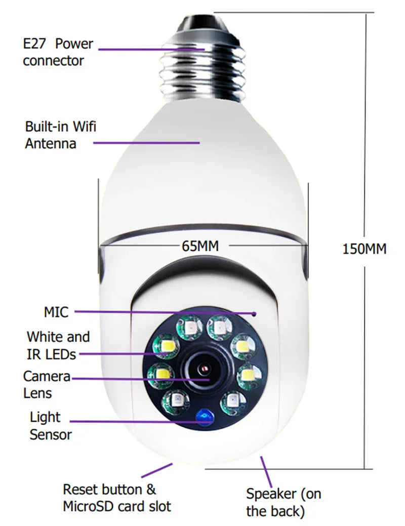 1080P WiFi Bulb Camera - True-Tech