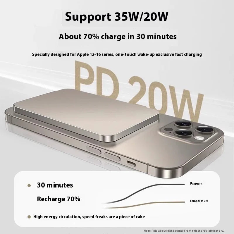 Magnetic Wireless Power Bank Magsafe - True-Tech