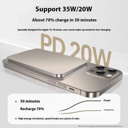 Magnetic Wireless Power Bank Magsafe - True-Tech